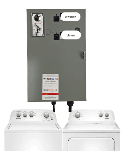Pay Box Timer installed with washer and dryer machines